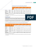 Table CA7.: Campylobacter in Fresh Pig Meat