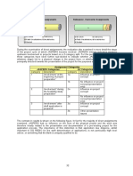 Assignment Categories JASPERS Categories EV Categories