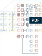 Plan Academico Electrica 