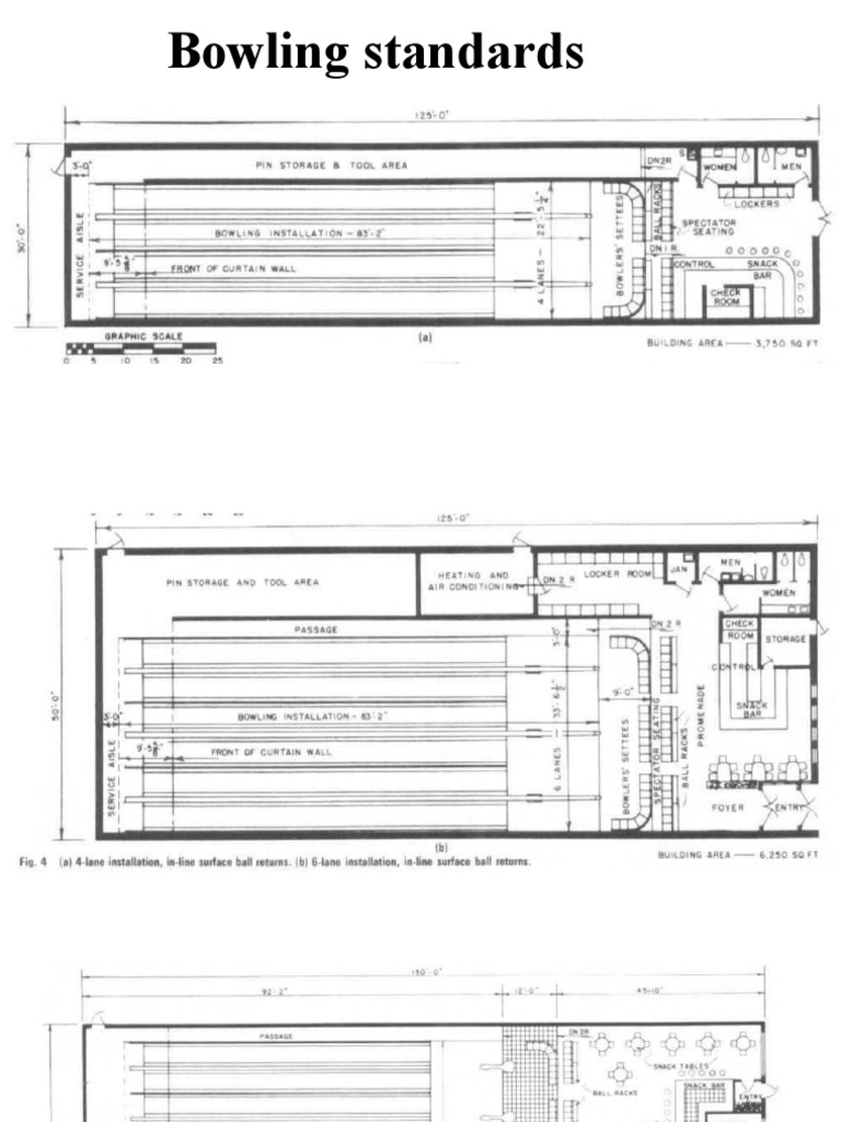Bowling Standards | PDF