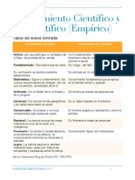 Conocimiento Cientifico y No Cientifico PDF