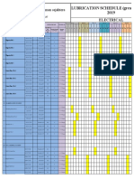 Lubrication Schedule (Grease) Electrical 2019