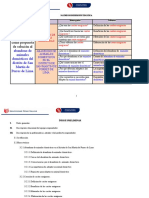 Matriz de Dispersión