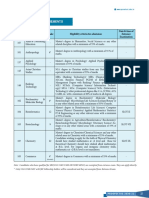 Ph.D. Admission Requirement PDF