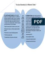 Diagrama Venn. Jan Amos Comenius și Lev Nikolaevici Tolstoi.docx