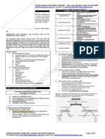 319486138-Topnotch-Surgery-Reviewer-copy-pdf.pdf