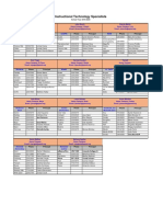 Its Assignments 2019-20 PDF