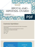 Eje Hipotálamo - Hipófisis - Ovario