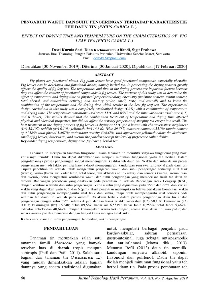 Effect of Drying Time and Temperature On The Characteristics of Fig ...