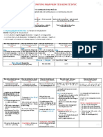 Bài soạn KTDN- Các phương pháp phân tích trong kinh tế Dược (khổ ngang) PDF
