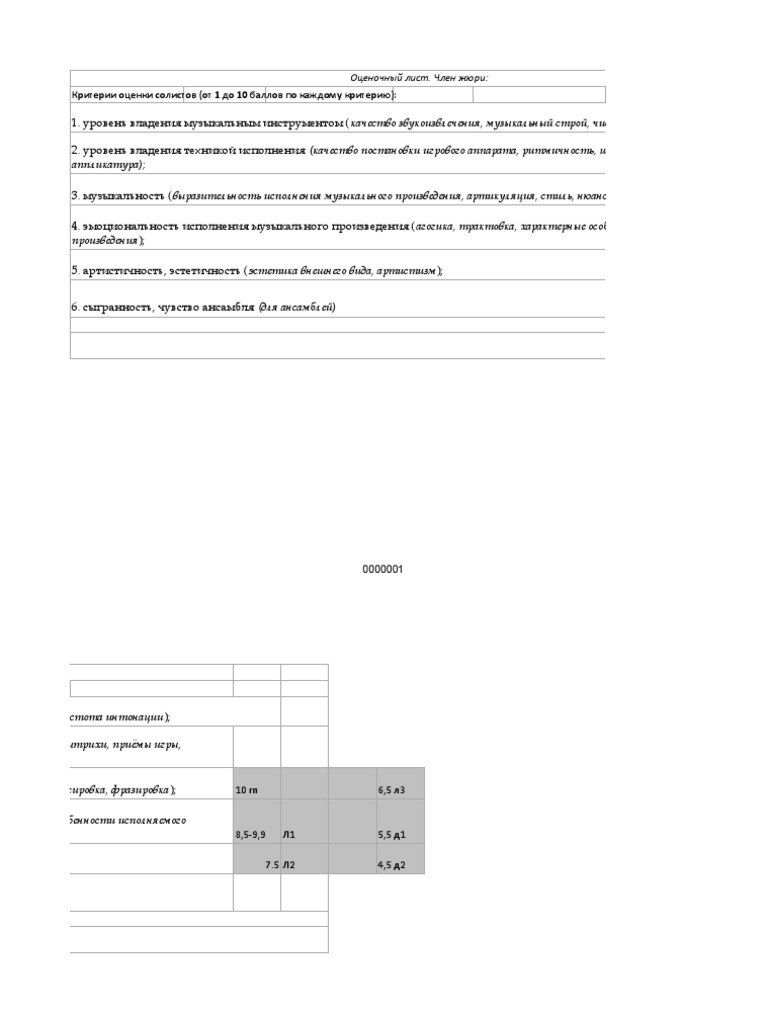 Реферат: О соболях и злате