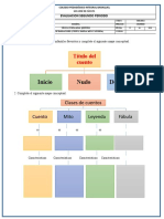 Evaluación de Español sobre clases de narraciones