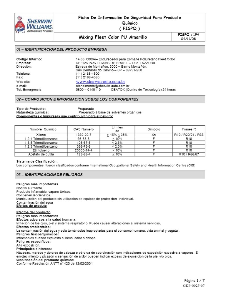 MSDS 064 Endurecedor para Esmalte Fleet Color Sherwin Williams PDF