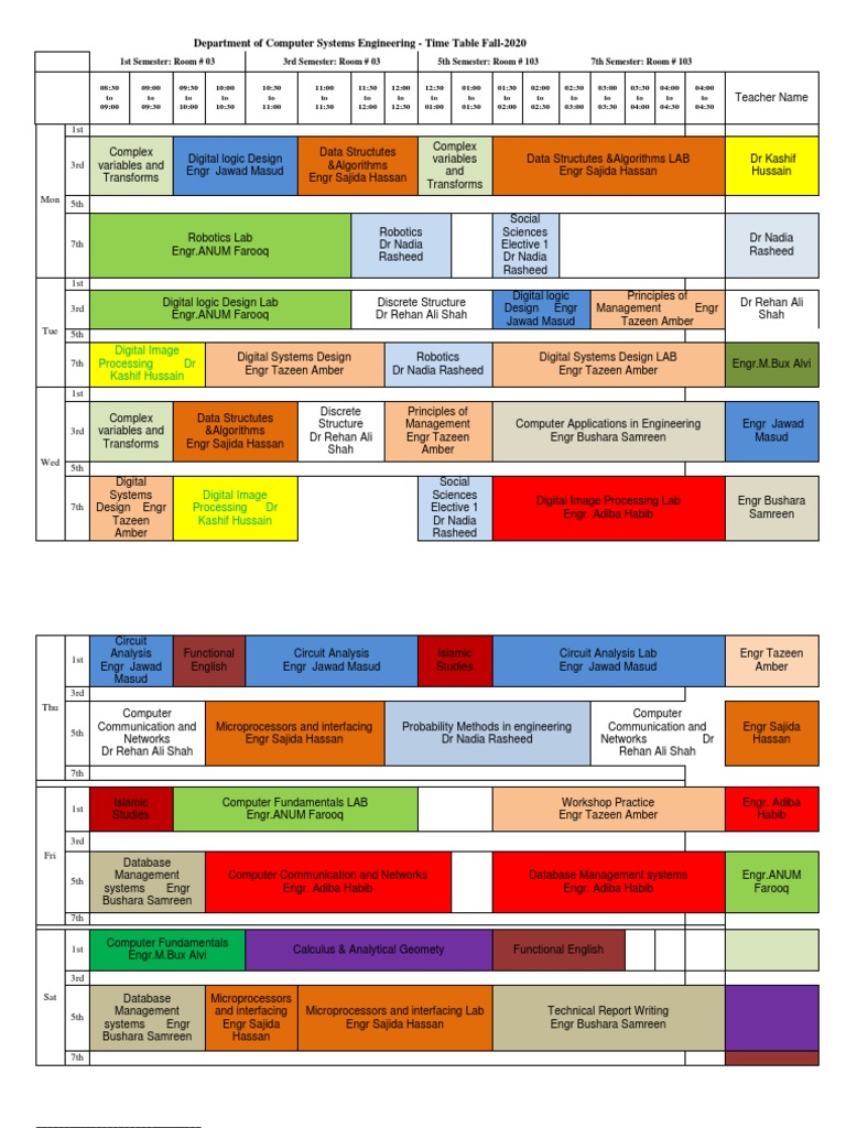 Computer Systems Engineering Fall 2020 Timetable | PDF | Electronics ...