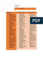 Diferencias entre aprendizaje por competencias^J cooperativo e investigación acción.pdf