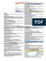 Cisco NX-OS Cheat Sheet (6.x - 7.x) : Jeff Talamini - Version 1.7