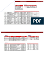 Base de Datos PDF