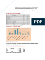 Analisis de Urbano