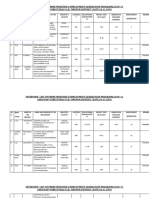 Interview List of Prime Minister'S Employment Generation Programe, 2010-11 Assiatant Director, K.V.I.B, Tirupur District, Date:24.11.2010