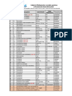 LISTADO DE 47 MEDICAMENTOS INLUIDO COVID.pdf