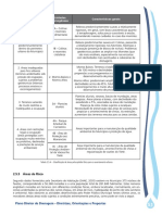 Terrenos de Guarulhos classificados segundo aptidão física e riscos de enchentes