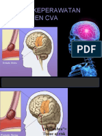 ASUHAN KEPERAWATAN PADA KLIEN CVA