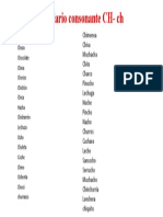 Vocabulario Consonante CH - CH