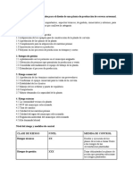 Matriz de Riesgos