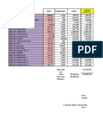 Contrato La Plata Factura Febrero Ultimas Dos Semanas