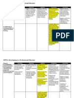 CSTP 6: Developing As A Professional Educator: Emerging Exploring Applying Integrating Innovating