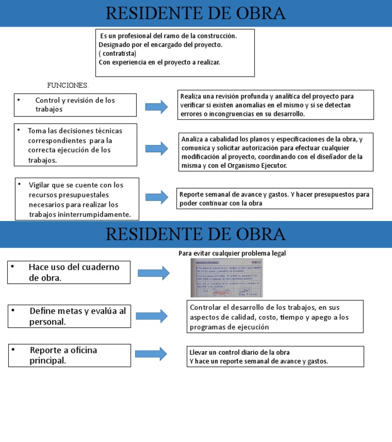 residente-de-obra-pdf