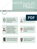 Padlet_usos_educativos.pdf