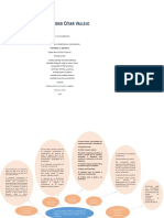 Organizador Visual - Grupo 2 PDF