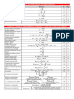 Formulario de Termodinámica