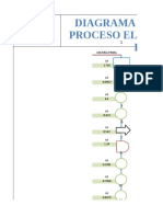 Parcial de Metodos Tiempos Margarita Leon