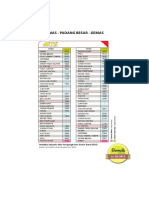 Jadual ETS Gemas-Padang Besar