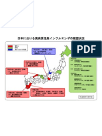 日本における高病原性鳥インフルエンザの確認状況（2011年1月31日現在）