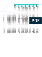 Table: Joint Reactions Joint Outputcase Casetype F1 F2 F3 M1 M2 M3