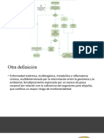 Obesidad Fisiopatologia