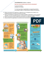 Folleto e Infografia