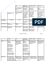 324864257-Cuadro-Comparativo-Sociedades-Mercantiles-Colombia.pdf