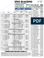 NRL Semi Finals Results Panthers Vs Rabbitohs Wednesday Pacific