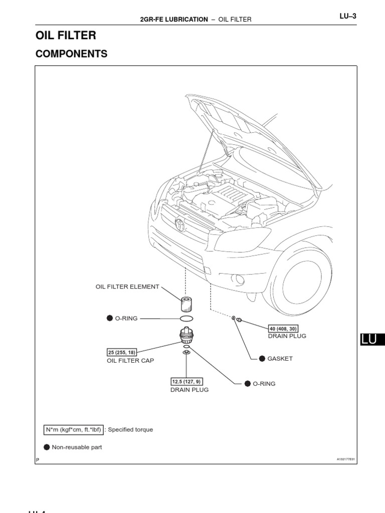 Proper Oil Filter Replacement and Engine Oil Level Check for a 2GRFE