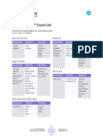 Food For Blood Type B PDF