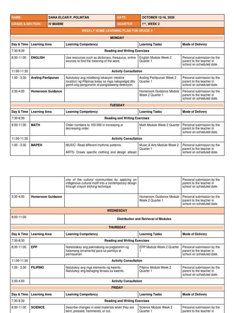 Weekly Learning Plan for Grade 4 | PDF | Communication | Cognition