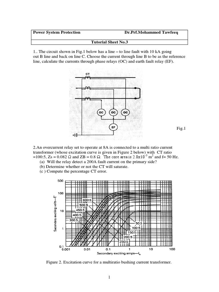 Power System Protection DR Prf.Mohammed Tawfeeq Tutorial Sheet No.3