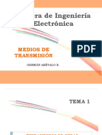 Tema_1_Fundamentos_de_ondas.pdf