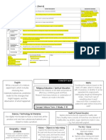 Primary Science FPD 5es Ema-6