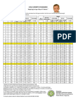 WFA_reference table_boy