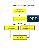 Struktur Organisasi Perpustakaan